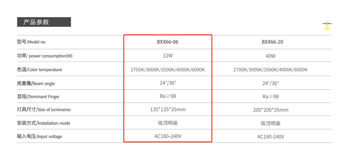 1701772315233064.png BXX66-06數(shù)據(jù).png