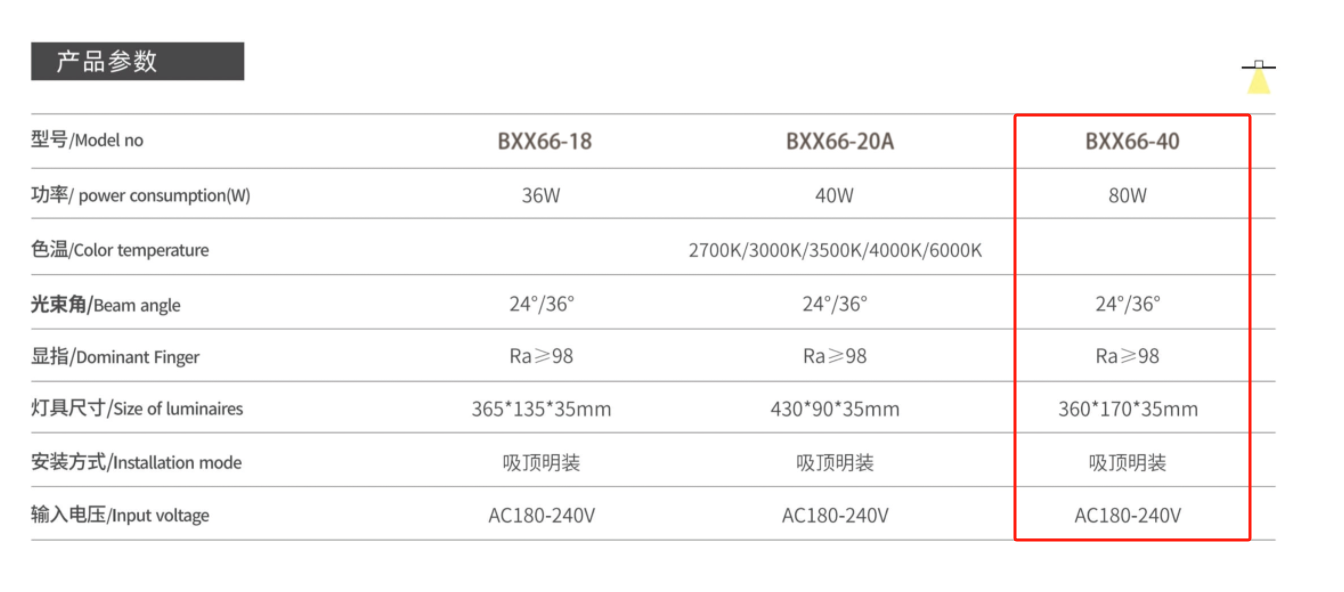 1701772490976713.png BXX66-40數據.png